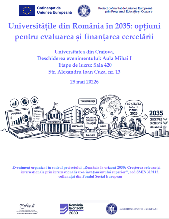 afis craiova